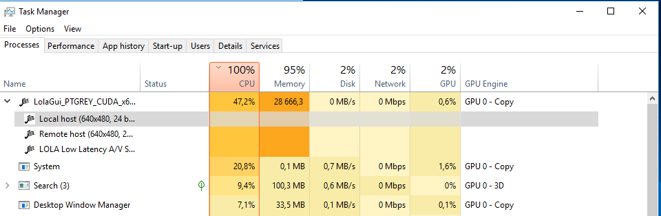 Task manager showing high CPU and memory usage