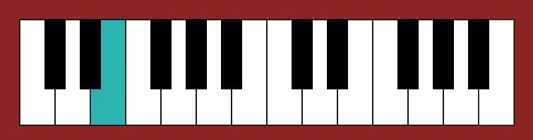 synth piano keys