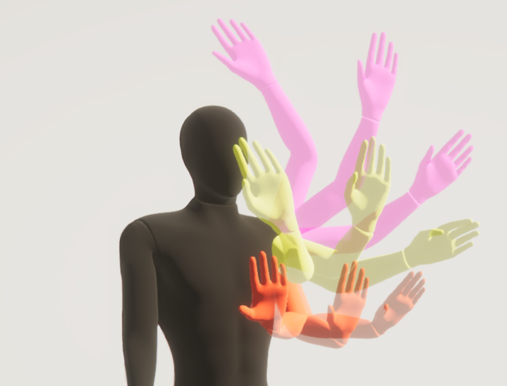 Designing Gesture-based Interactive Museum Exhibit