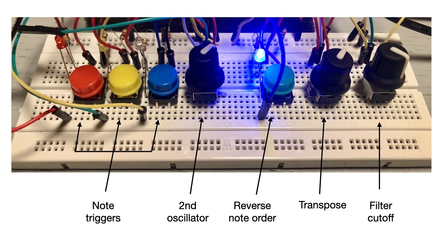 The algorithmic note stack juggler